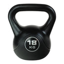 Odin Vinyl Kettlebell 18kg